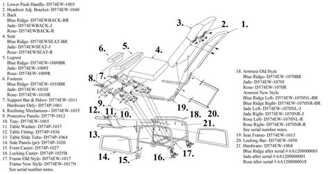 lazyboy recliner parts diagram